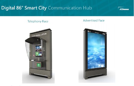 artists impression of Digital 86 inch Smart City Communication Hub -- public phone with big advertising panel